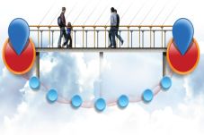 Sky Walk Gagal Dibangun...