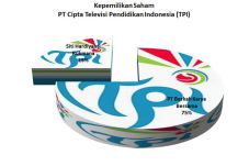 PT Berkah: Saham Tutut...