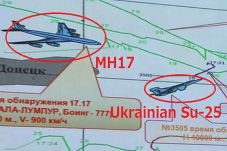 Pekerja Militer Ukraina...