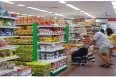 Penjualan Produk Retail...