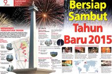 Bersiap Sambut Tahun...