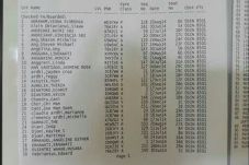 Ini Daftar Nama 155...