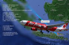 Dari Tim Indonesia,...
