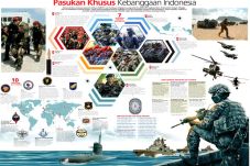 Pasukan Khusus Kebanggaan...