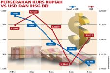 Faktor Eksternal Dorong...