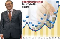 BI Cermati Perkembangan...