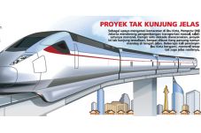 Monorel Kembali Dibatalkan