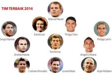 David Luiz Diejek di...