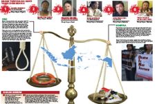 Hukuman Mati Masih Menjadi...
