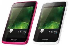 Phablet Mini Garapan...