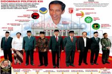 Wantimpres Dikuasai...