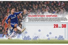 Ditentukan di London