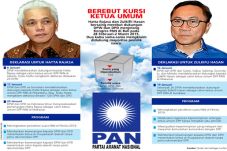 PAN Kecam Provokasi...