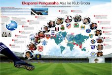 Ekspansi Pengusaha Asia...