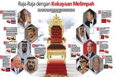 Raja-Raja dengan Kekayaan...