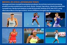 Maria Sharapova Ungguli...