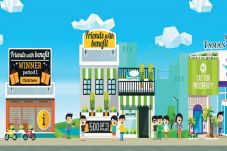 Virtual Shopping Pertama...