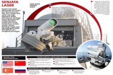 Laser Siap Jadi Senjata...