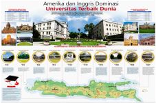 Amerika dan Inggris...