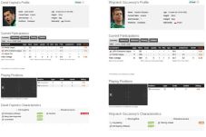 Persaingan Kiper Utama...