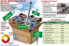 Butuh Keseriusan Luar...
