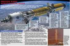 NASA Ciptakan Roket...