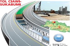 Tol Ciawi-Sukabumi Mulai...