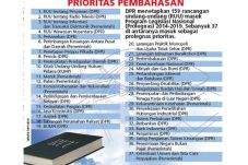 37 RUU Masuk Prolegnas...