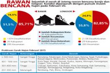 AWAS, Bengawan Solo...
