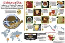 10 Minuman Khas Indonesia...