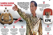 Jokowi Terlalu Lama...