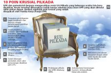 Revisi UU Pilkada Segera...