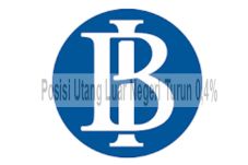 Posisi Utang Luar Negeri...