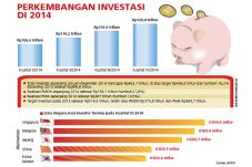 WEF Harus Dimanfaatkan...