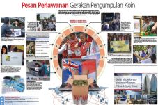 Pesan Perlawanan Gerakan...