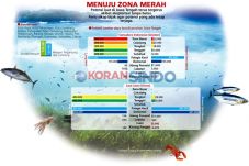 Cantrang,Tak Kan Lari...