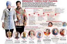 Dihukum 6 Tahun, Romi...