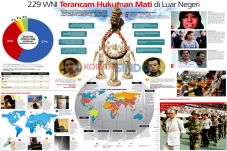 229 WNI Terancam Hukuman...
