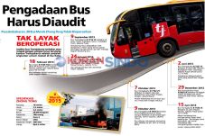 Pengadaan Bus Harus...