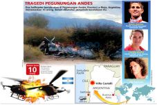 Helikopter Tabrakan,...