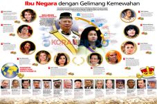 Ibu Negara dengan Gelimang...