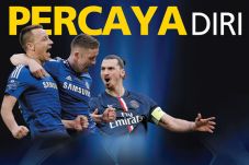 Percaya Diri
