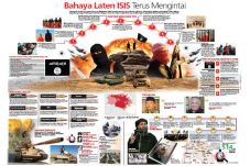 Bahaya Laten ISIS Terus...
