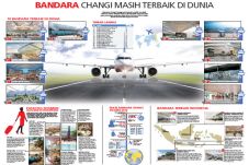 Bandara Changi Masih...