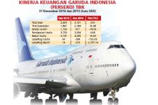 Garuda Perlu Genjot...