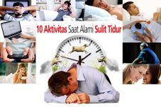 10 Aktivitas Saat Alami...