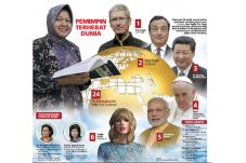 Apresiasi Dunia untuk...