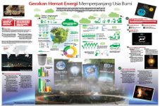 Gerakan Hemat Energi...