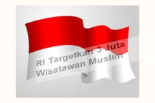 RI Targetkan 3 Juta...