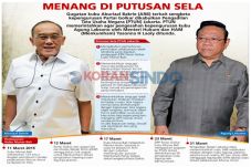 PTUN Kabulkan Gugatan...